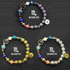 Bracelet Zodiac